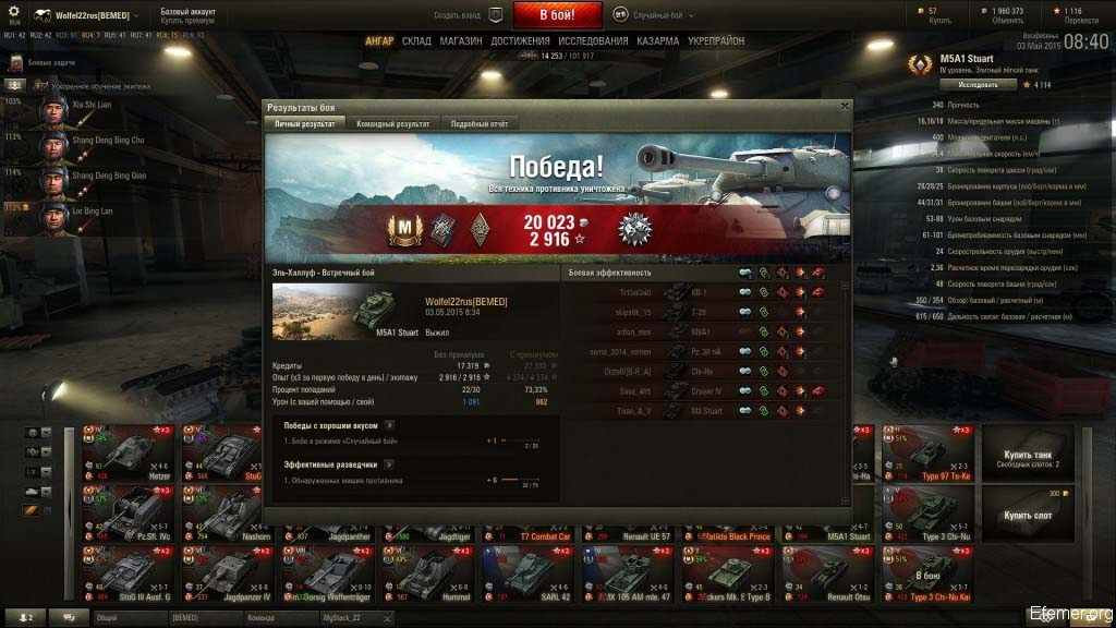 M5A1 Stuart мастер и дозорный