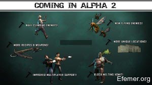 Представление разработчиков о версии игры Alpha 2 7 Days To Die