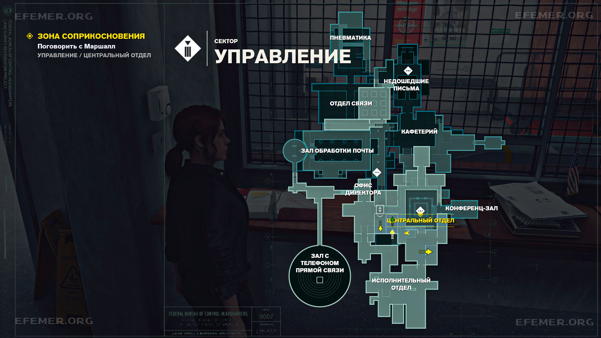 Местонахождение предметов на карте, Control
